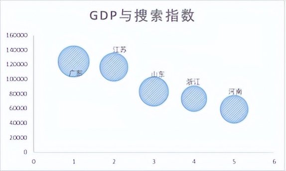 站在三万英尺高度看全球市场趋势，中国情趣市场的春天是否存在？
