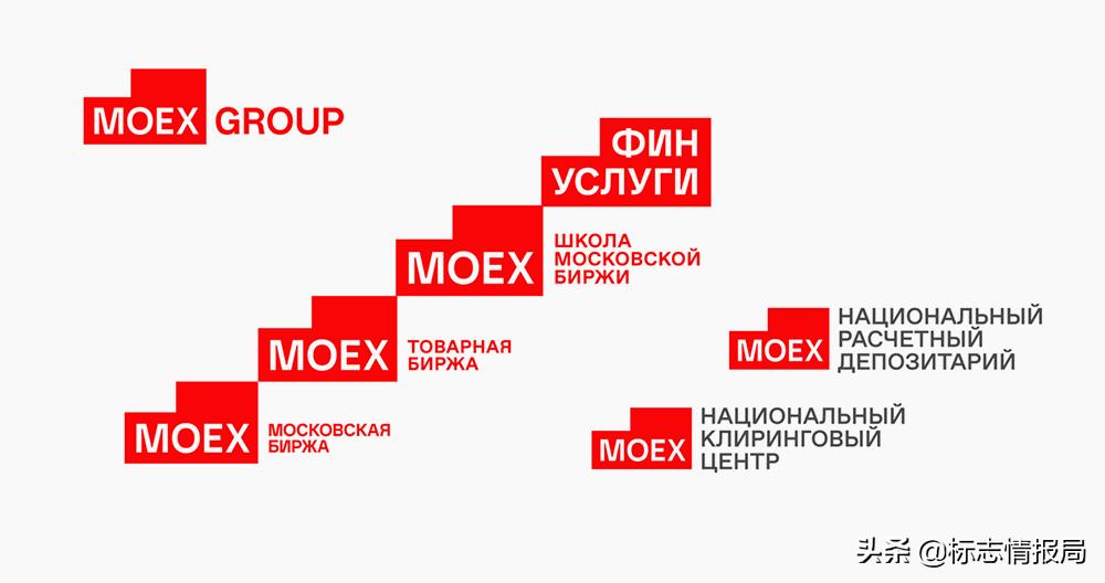 莫斯科交易所恢复所有交易,莫斯科交易所重新开市