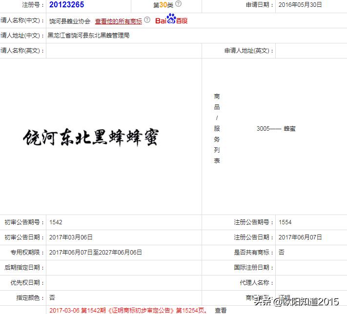 卢小开商标,为什么卢小开可以注册商标