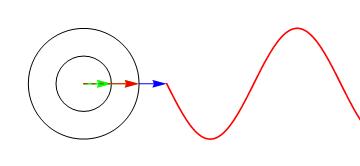 为什么不能透过门缝偷看,为什么不能透过窗户看见里面
