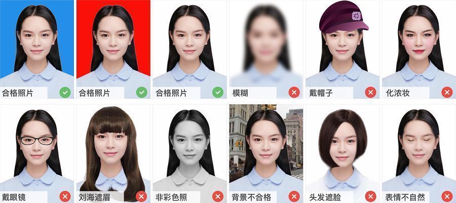 手机上如何改电子版照片尺寸大小,拍摄的1寸照片怎样制作电子版