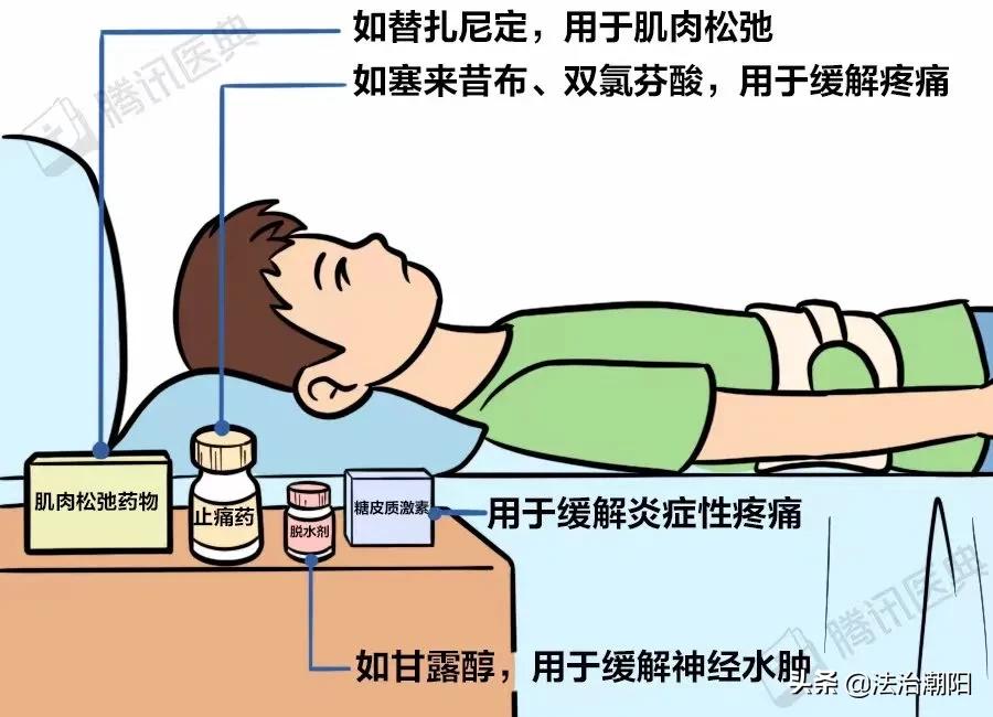 腰椎间盘突出睡硬板床更痛怎么办,睡软床得了腰椎间盘突出