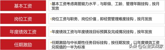 战略资源是发展的潜能,人才是最重要的战略资源