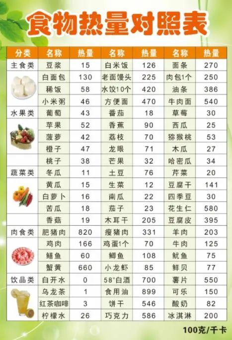 真正的大学生活到底应该是怎样的,真正的大学生活是怎样的