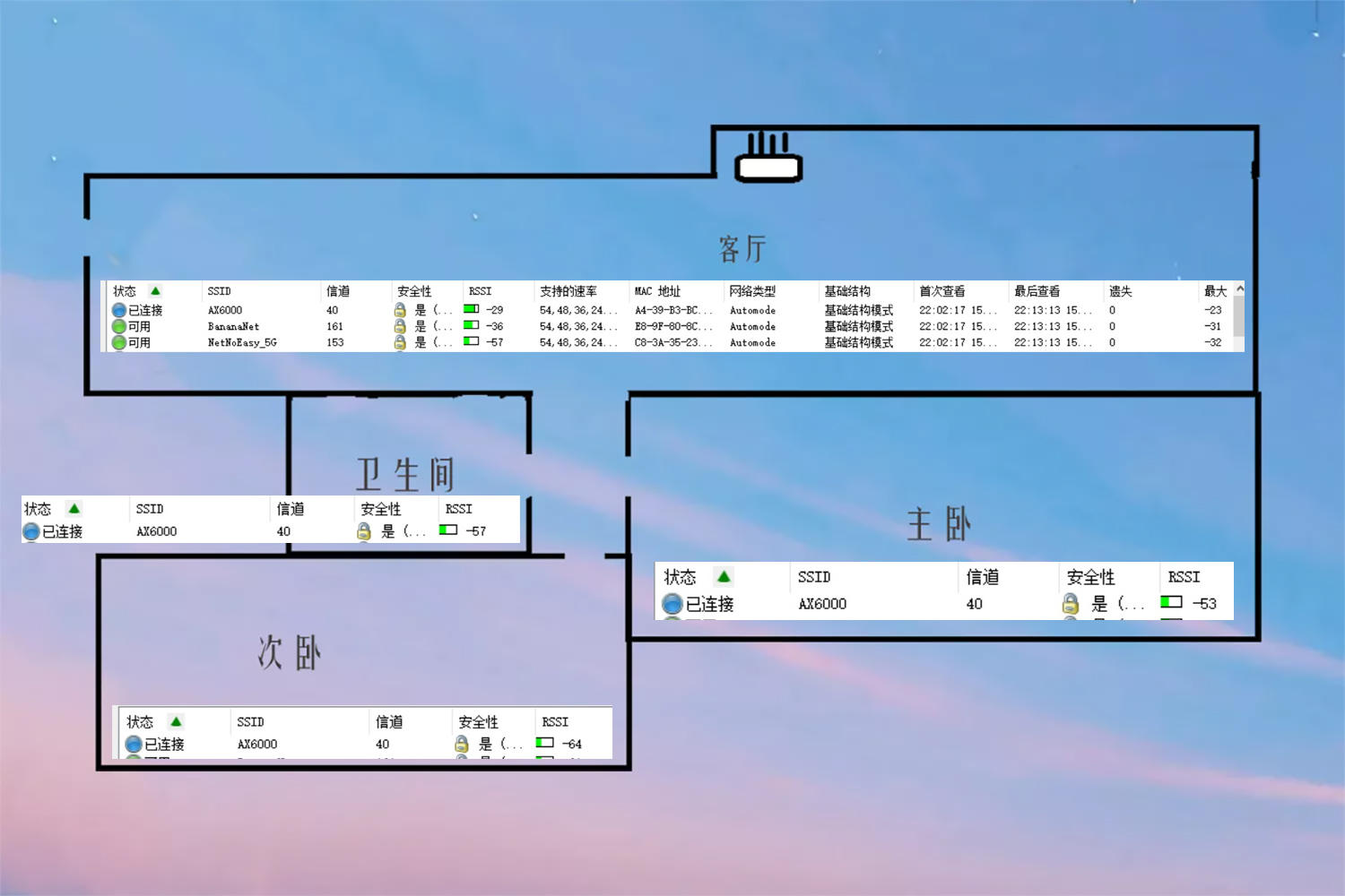 红米ax6000路由器穿墙能力,红米ax5400路由器对比小米ax6000