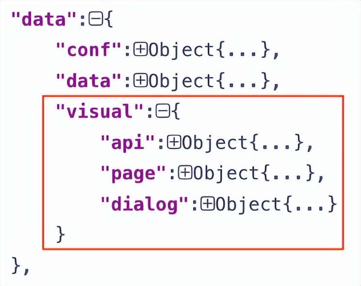 前端学习数据结构算法,lowcode技术架构