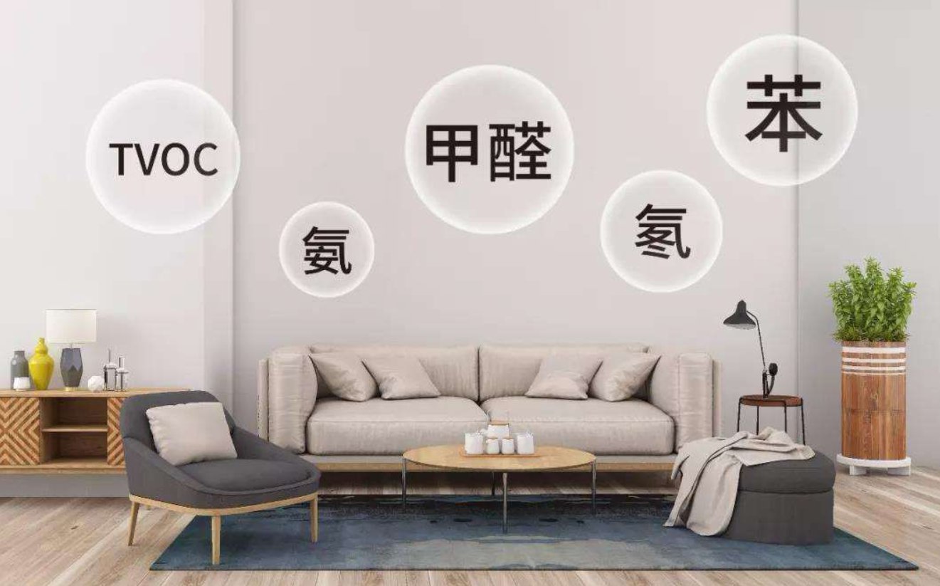 室内空气污染的主要来源是什么,公共场所室内空气污染的主要来源