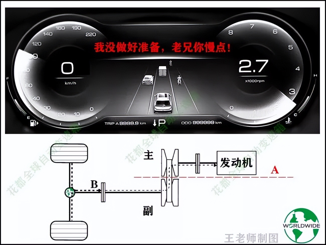思域cvt无级变速驾驶技巧,cvt无级变速汽车的驾驶技巧