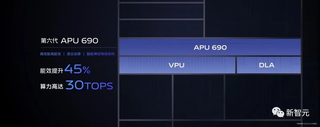 合体20个月,卷出安卓最强野兽X90!这颗国产V2,又把发哥带飞了