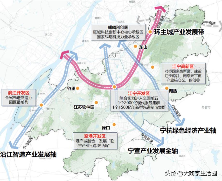 南京江宁未来发展前景,南京江宁区未来十年发展