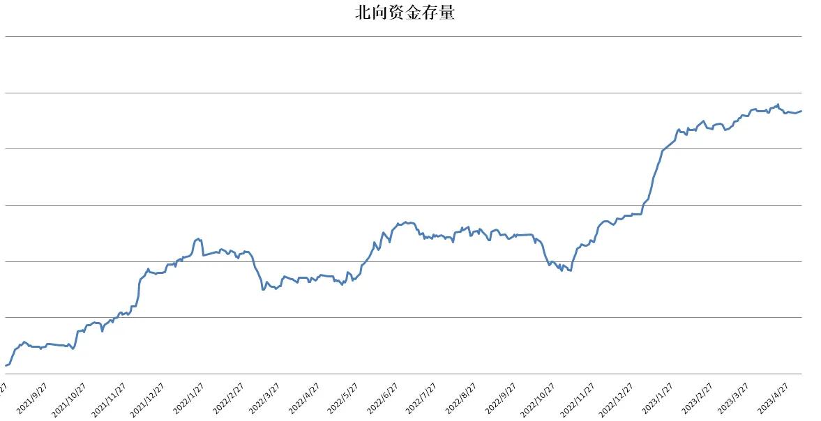 中证500股指期货入门,中证500股指期货哪买