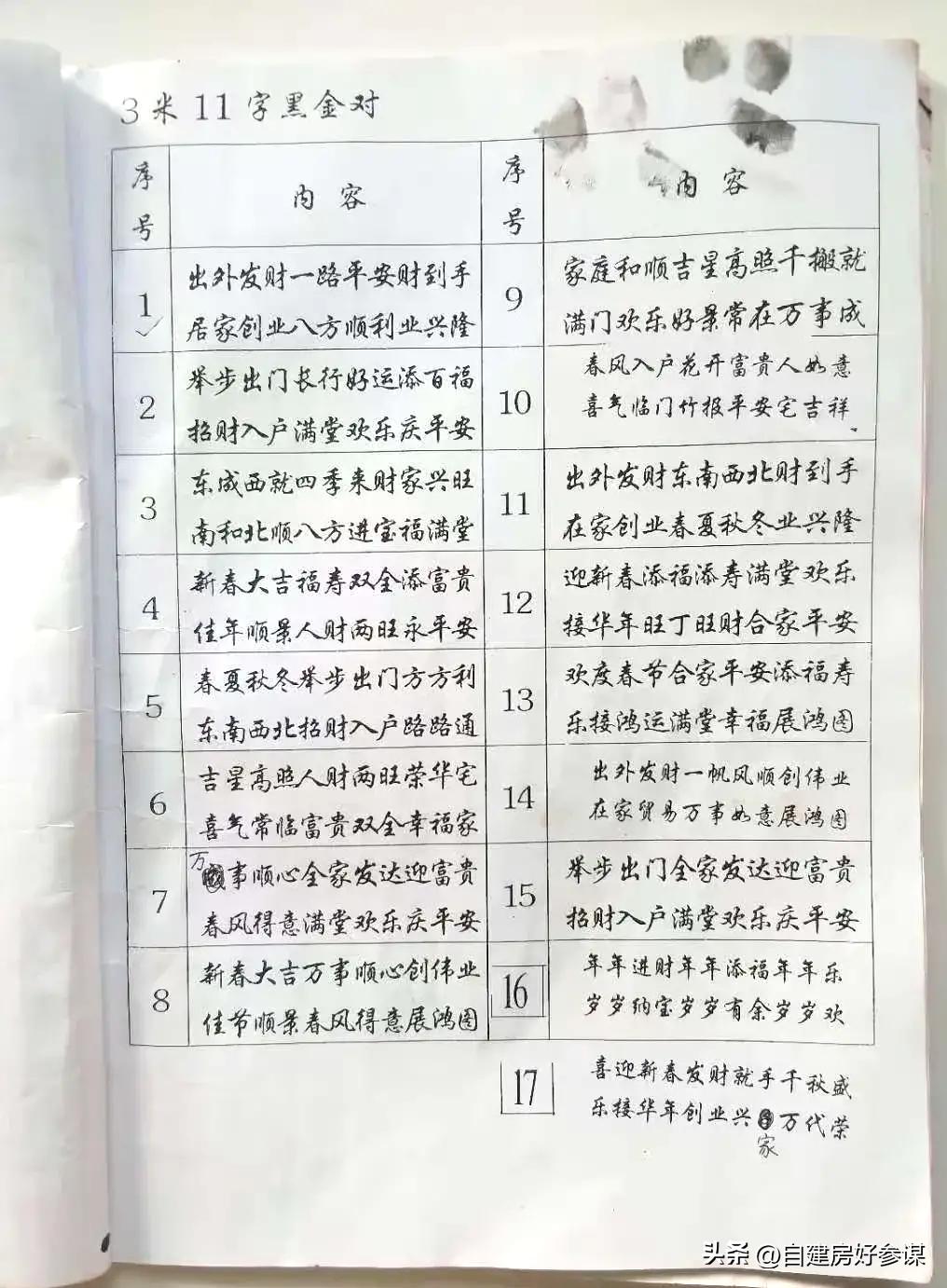 农村春联5000副欣赏,哪种字写春联最好看