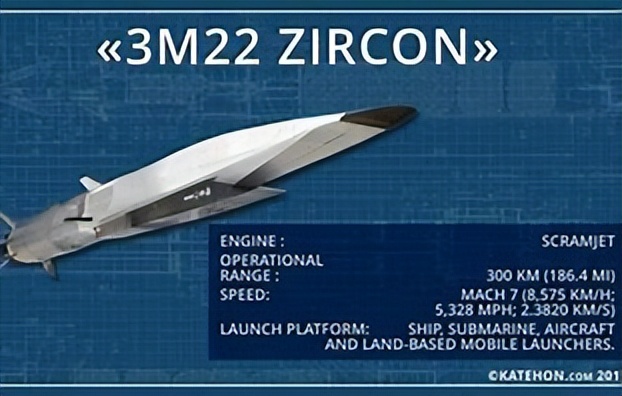 mk41垂直发射系统装反舰导弹吗,mk41垂直发射系统可以一坑四弹吗