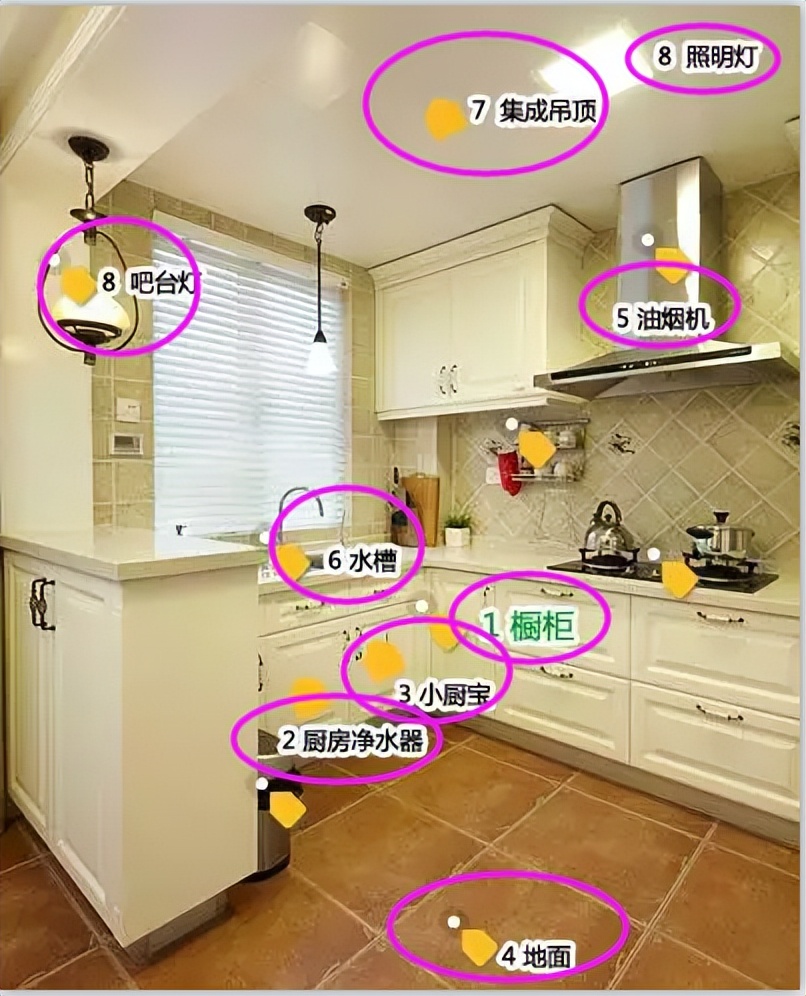 一篇文章告诉你装修该买哪些材料,装修主材用什么材料好些