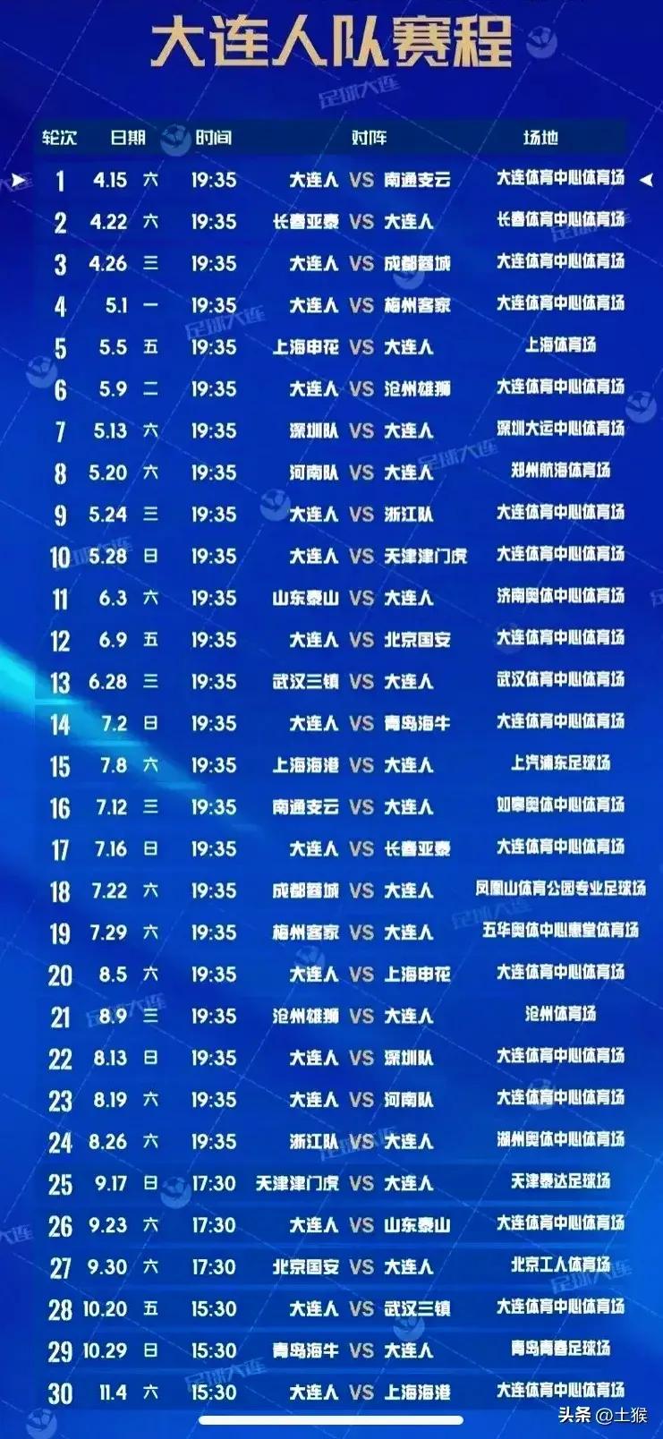 中超联赛16支球队大名单,2023年中超各支球队赛程