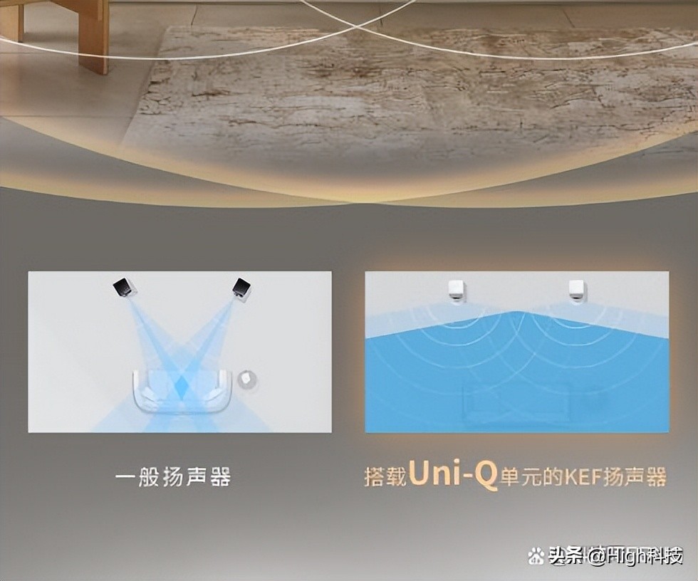 蓝牙hifi音响天花板,kefls50wireless测评