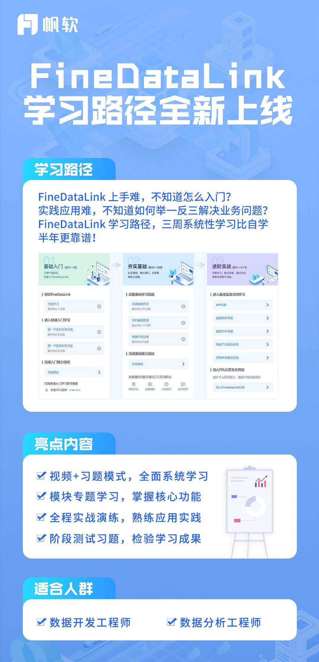 数据开发的五步法,数据开发需要学习哪些课程