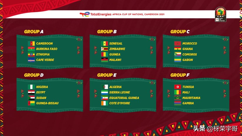 足坛重要赛事非洲国家杯喀麦隆开赛