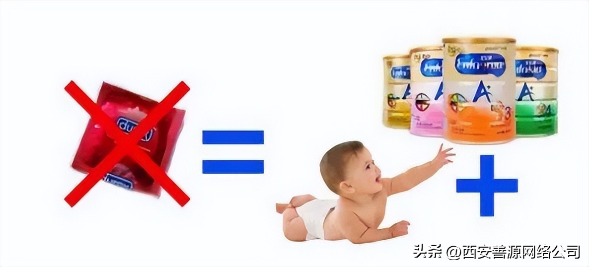 新营销思路和策略,新营销的四大模式