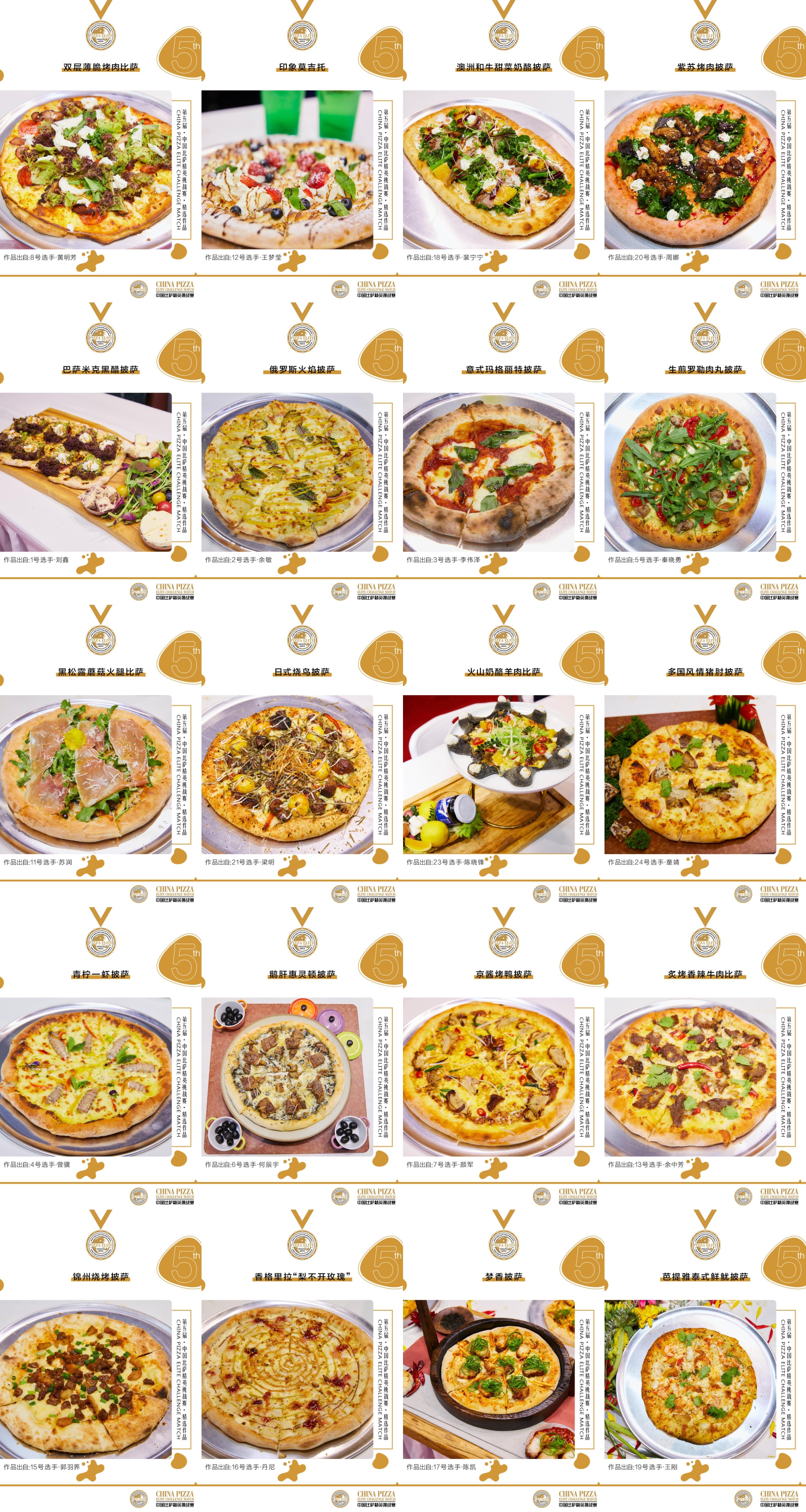 全国披萨大赛第二名,第四届三和杯中国寿司大赛