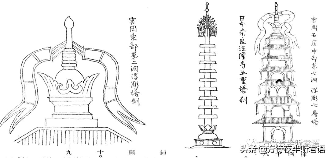 梁思成等|云冈石窟中所表现的北魏建筑
