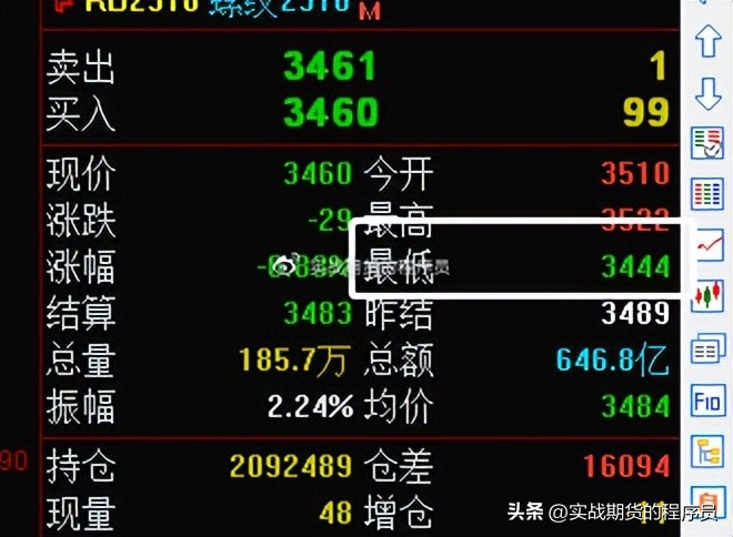 备份后2022年怎么恢复2024年,备份之后还要更新吗