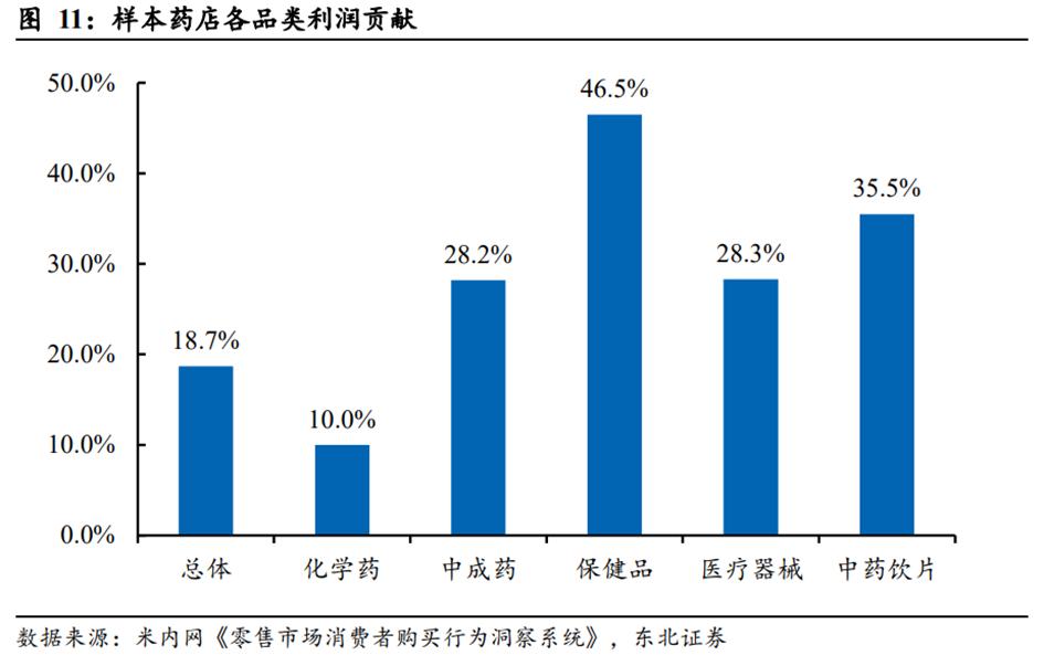 中药行业前景分析报告,中药产业发展前景
