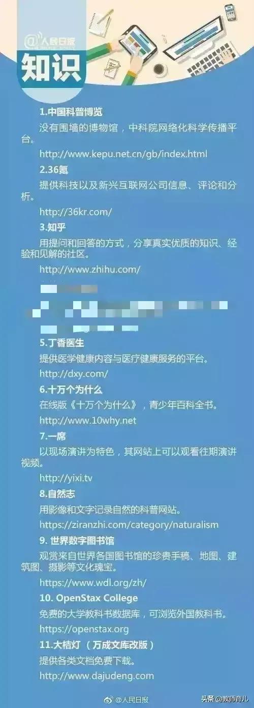 个人技能提升的优秀学习网站推荐,推荐7个自学成才的学习网站