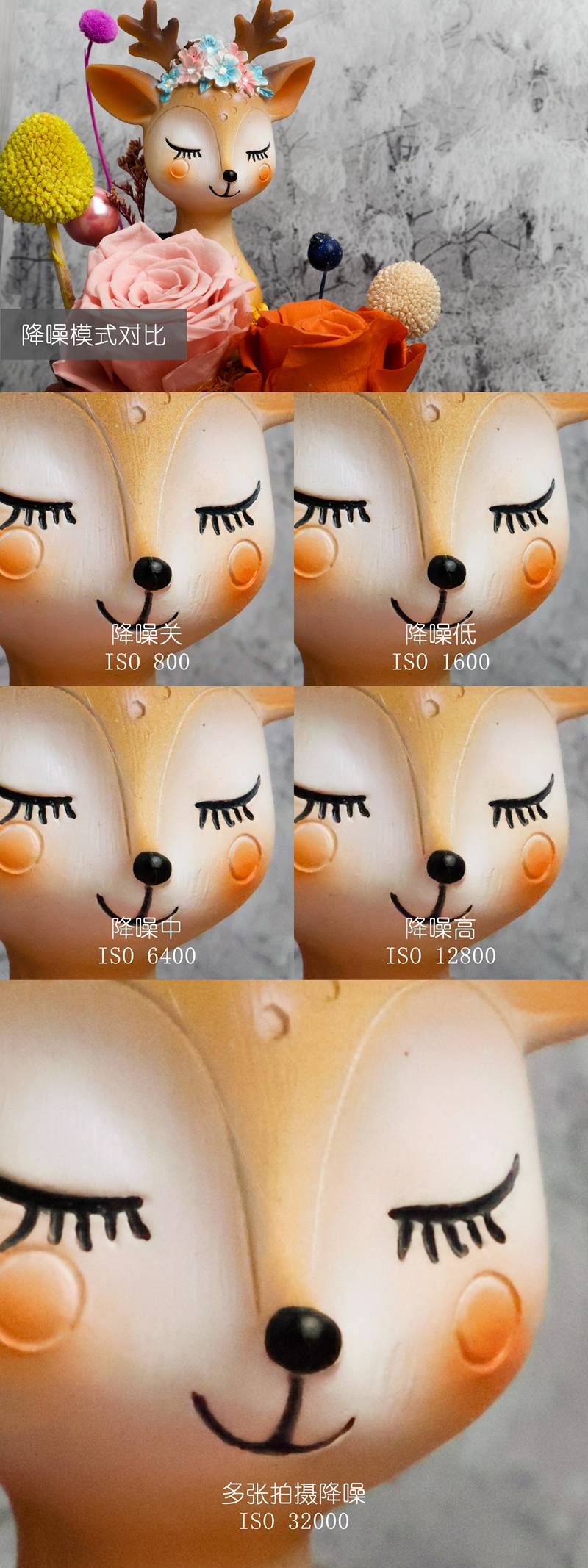 手机拍照神器4k超清镜头39.9元,佳能拍照神器