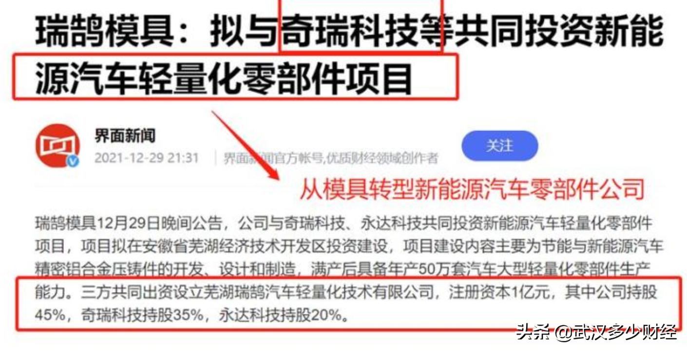 下个周期最有潜力的大牛股,下一轮牛市可能诞生的龙头