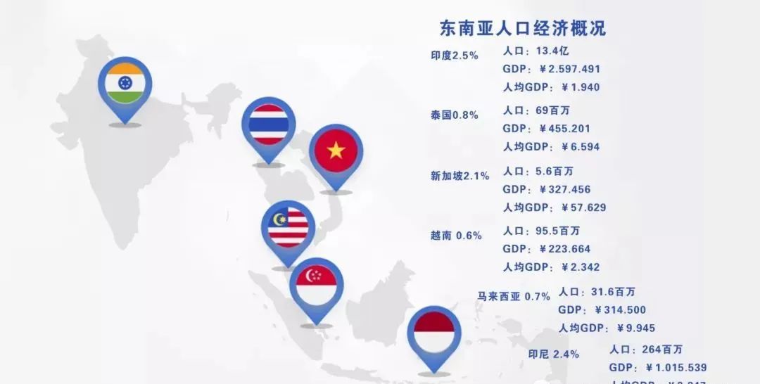 跨境电商迎来高质量发展新机遇,跨境出口电商何去何从