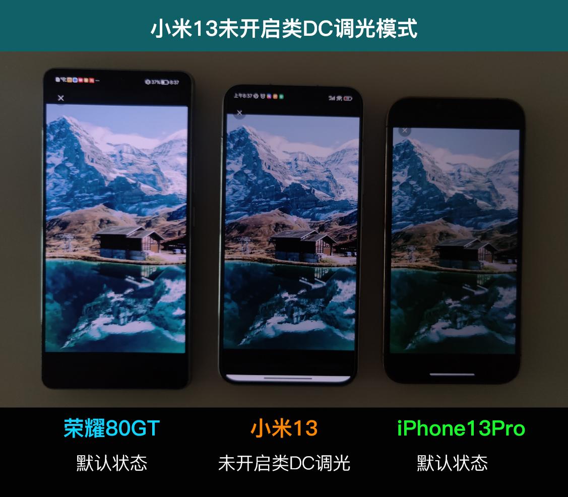 小米13支持全局类dc调光吗,小米13类dc调光伤眼吗