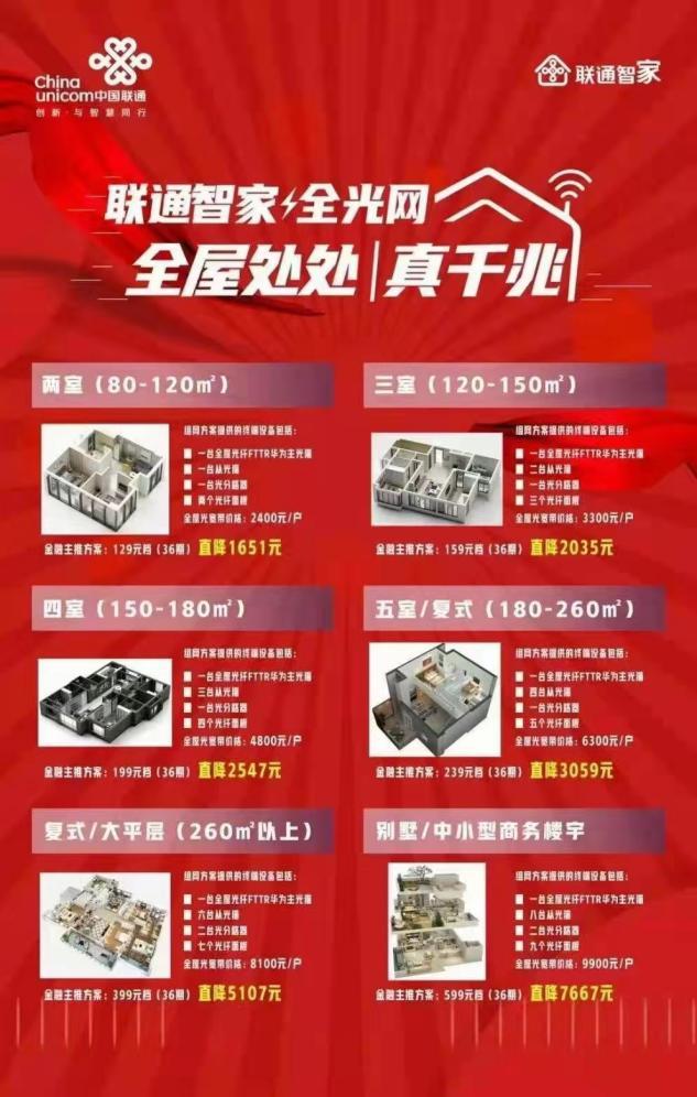 fttr开启全屋千兆时代,fttr能让每个屋都千兆吗