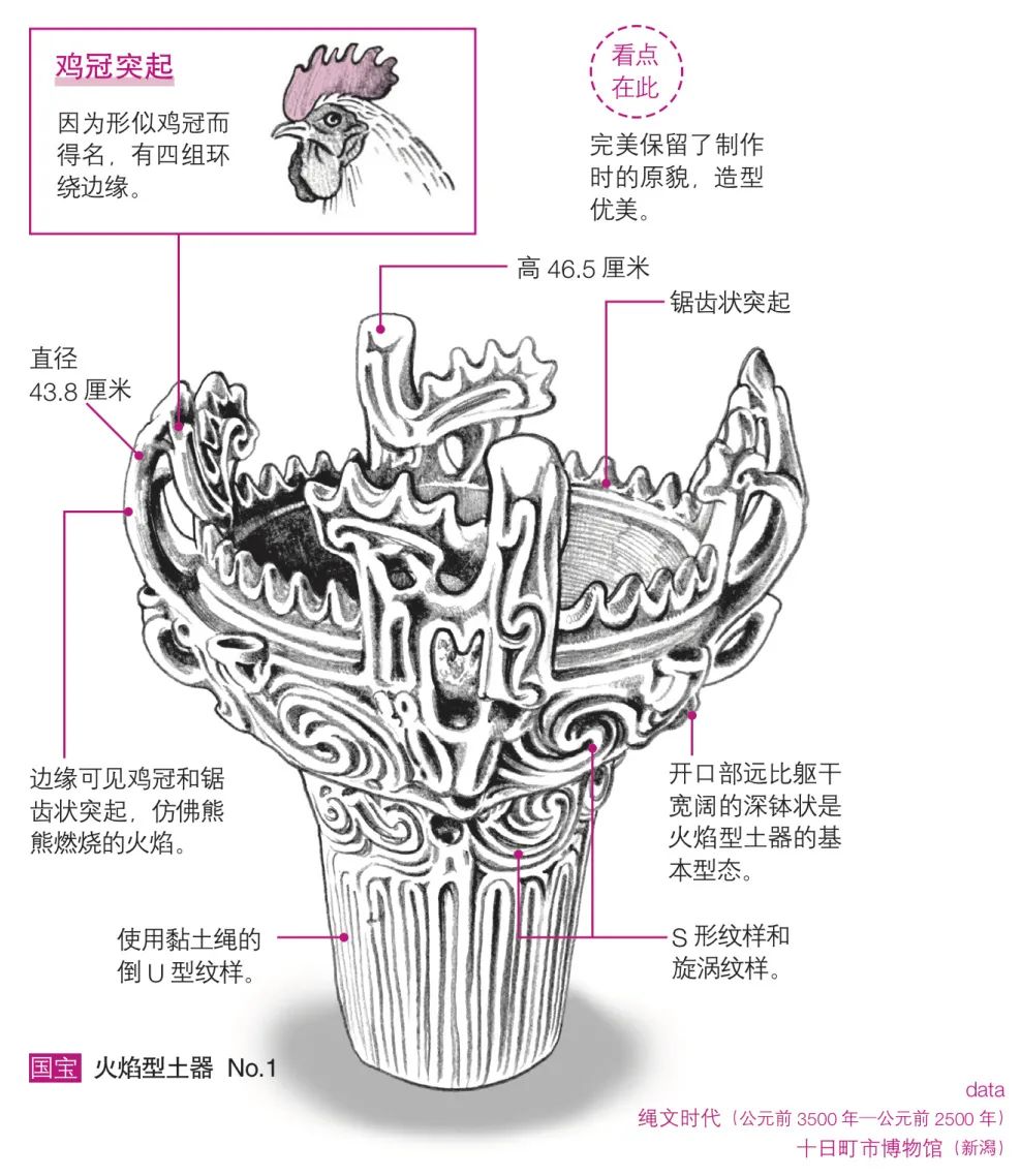佛像与寺院的美学里隐藏着怎样的日本？