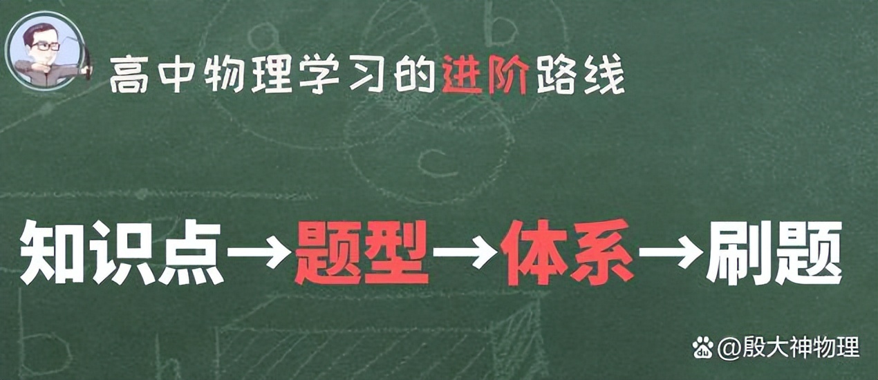 高二逆袭还来得及吗,高二努力学了还是不好怎么办