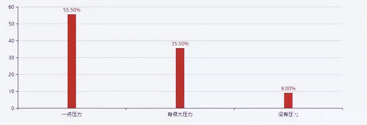 心翔心理咨询师培训,心阳心理咨询师培训计划