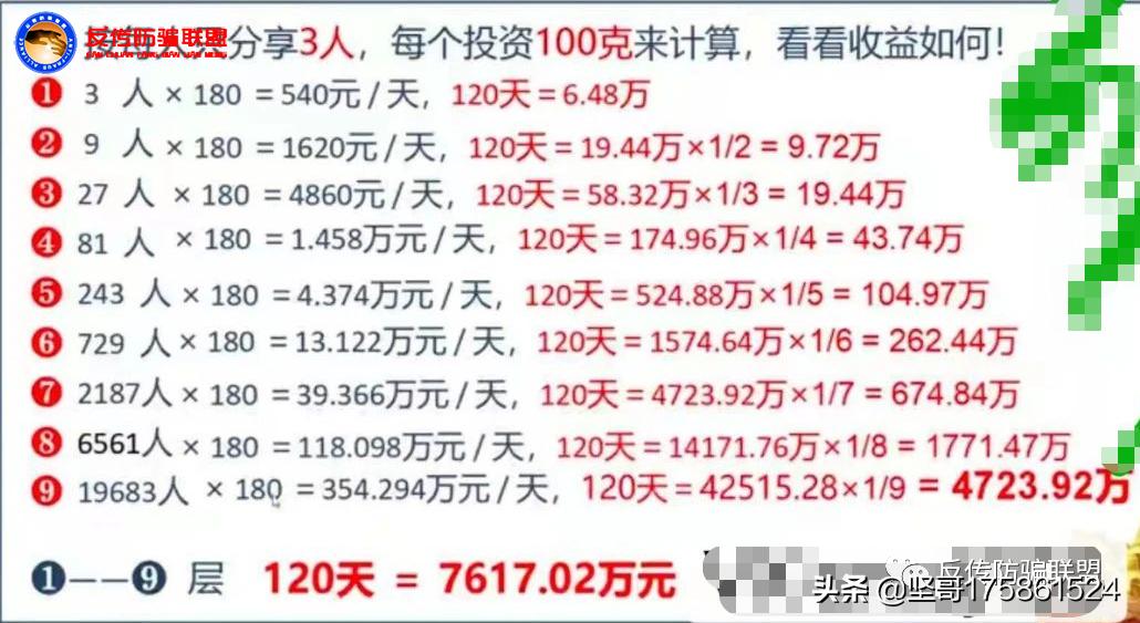 “中颐黄金”与“国安较真”联手？“雷石公链”将收割多少韭菜？
