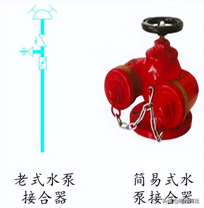 消防工程安装及施工培训班,消防工程安装知识入门