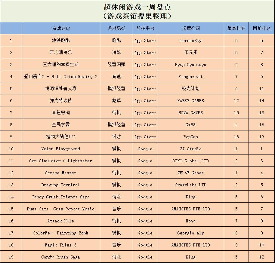 解谜闯关游戏玩法,解谜单机版游戏排行榜