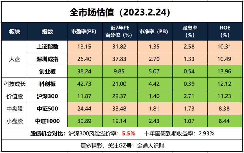 暴赚250亿a股,暴赚2万倍的股票