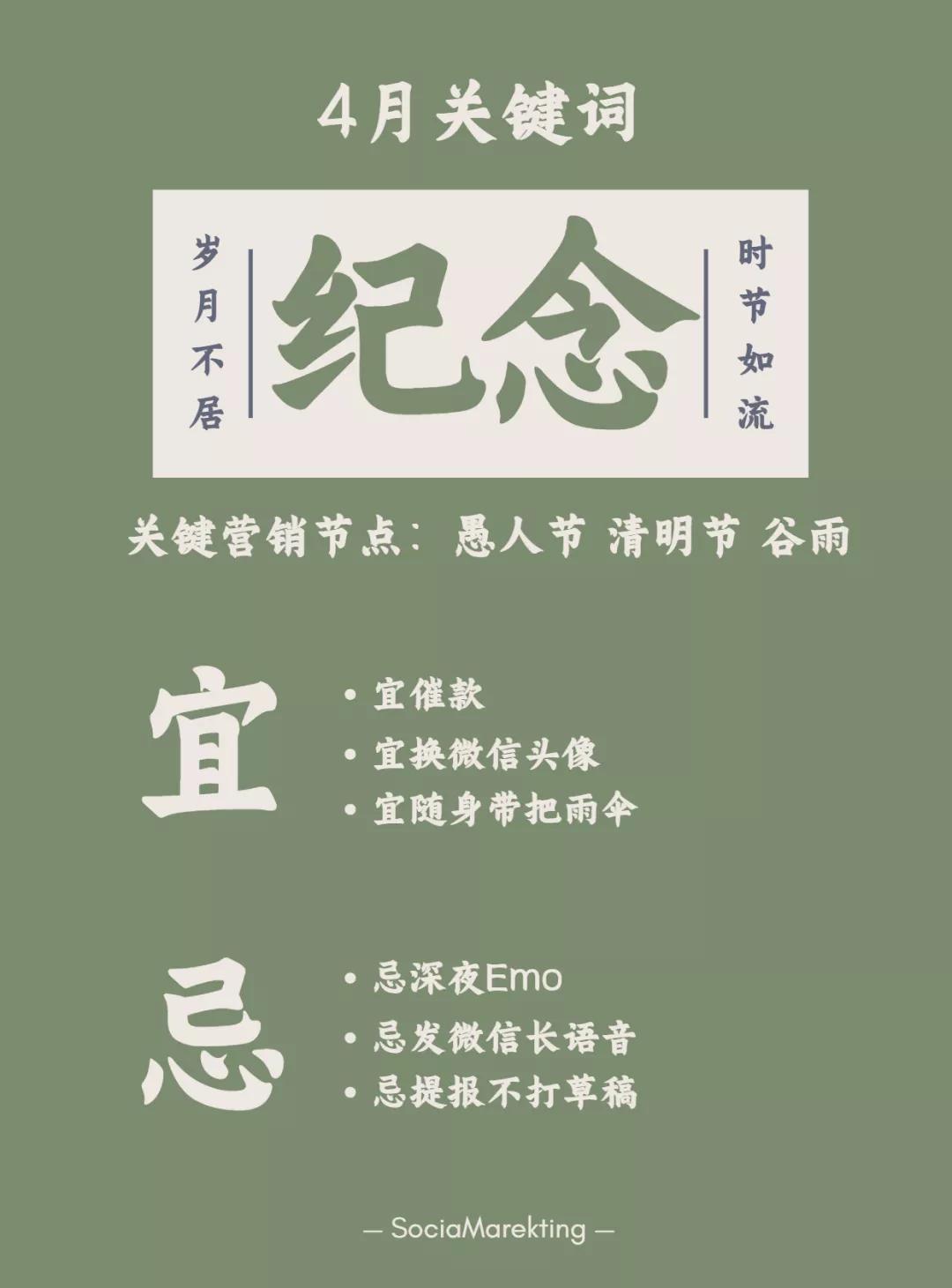 营销日历7月营销热点抢先看,一份热点全面的营销日历