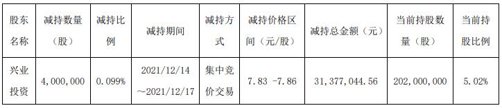 利用银行漏洞非法获利近3千万,利用银行系统漏洞获利案例违法吗