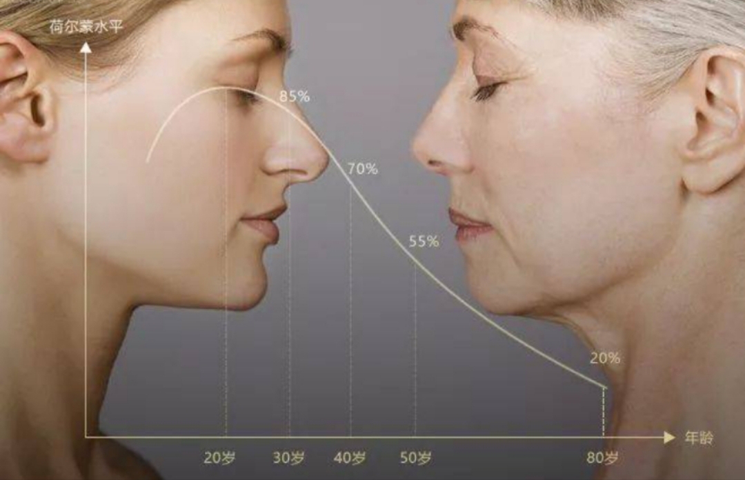 从白带颜色怎样判断妇科疾病,妇科病怎么从白带可以看出来