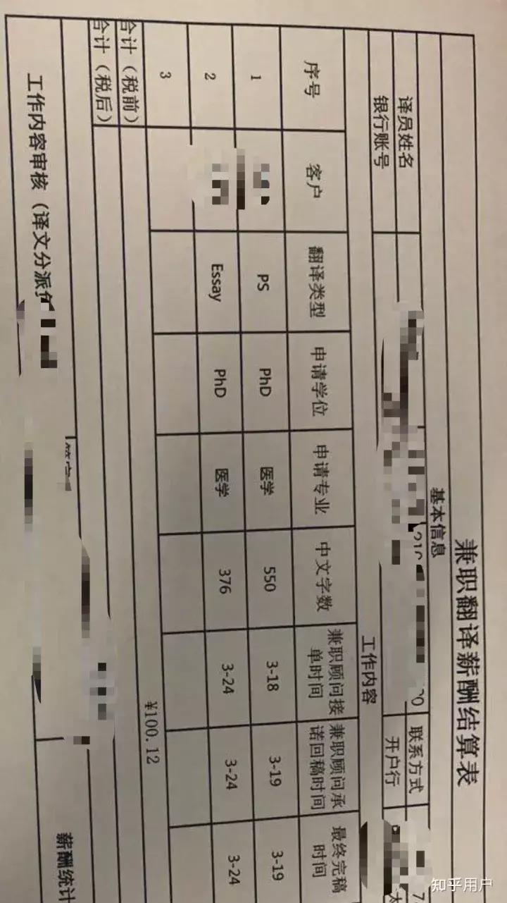 收获10多个offer,斩获offer