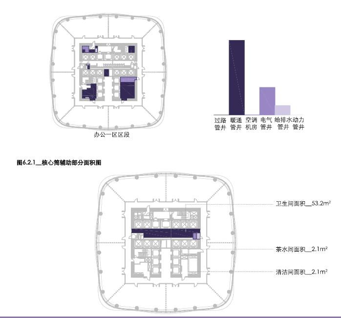 南昌朝阳绿地中心超高层,绿地南昌vr科创城超高层