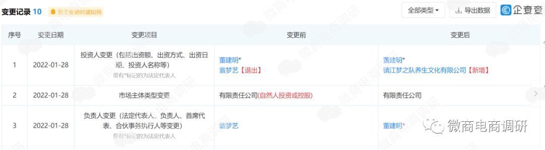 喝水睡觉能治病？3D爱加分睡眠舱“连锁经营”，拉人头，被人起诉