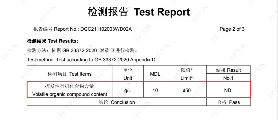 立邦耐黄变美缝剂,德高美缝剂耐黄变升级是真的吗