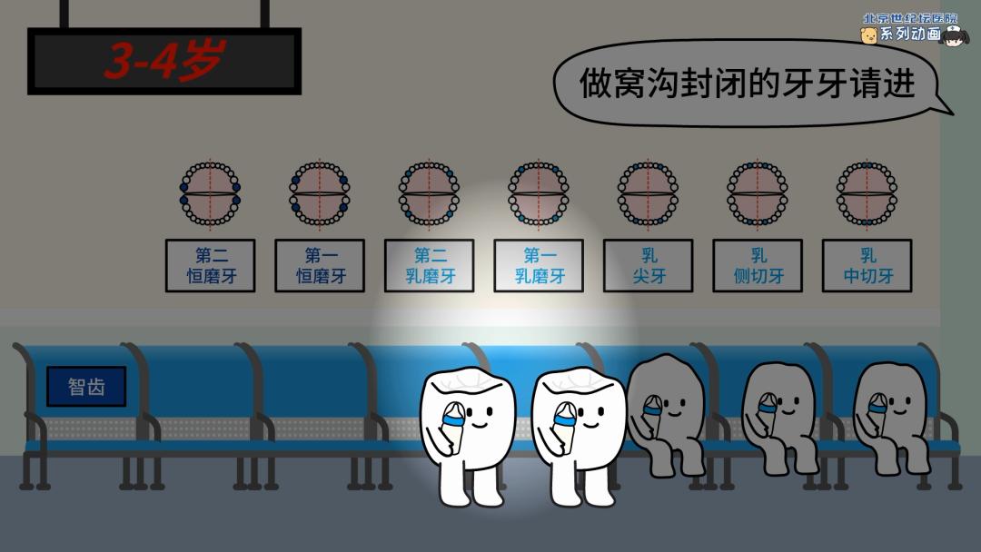 健康科普龋齿窝沟封闭,预防蛀牙科普视频