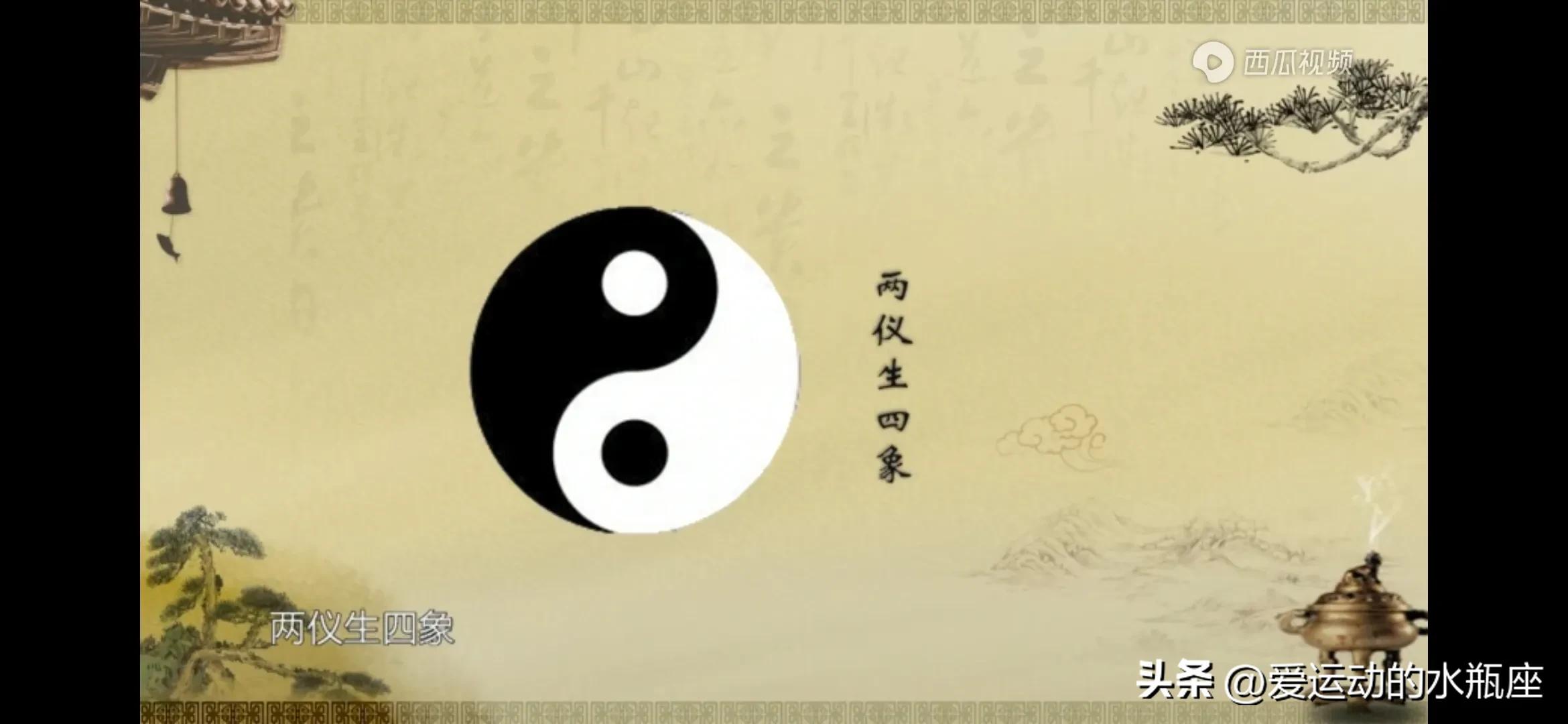 伏羲创卦，是将观察所得的自然现象符号化并进行推广