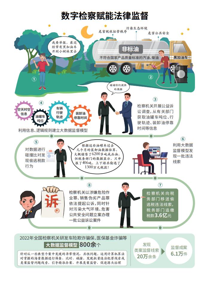 最高人民检察院工作报告起草要求,审议法院检察院工作报告讨论发言